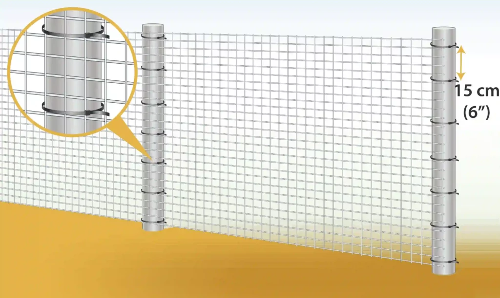 Attaching Wire Panels to Posts YKM Fence